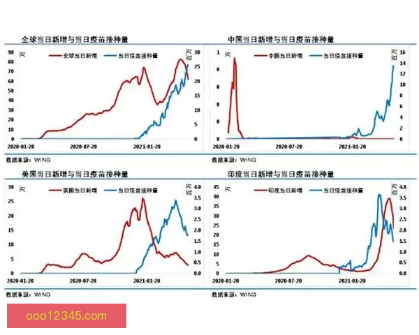 阿贾克斯放弃特狮转攻索默目标